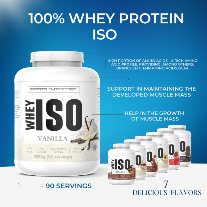 Sports Nutrition ISO Supplements Facts Megapump
